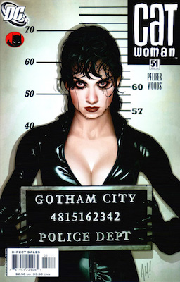 Catwoman Comics Price Guide