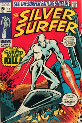 Silver Surfer Comic Book Price Guide