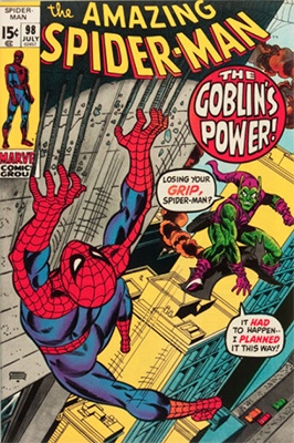 Amazing Spider-Man Comic Price Guide