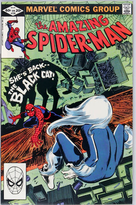 Amazing Spider-Man #226: Click Here for Values