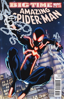 Amazing Spider-Man #650: Click Here for Values