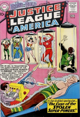 Justice League of America Comic Book Price Guide