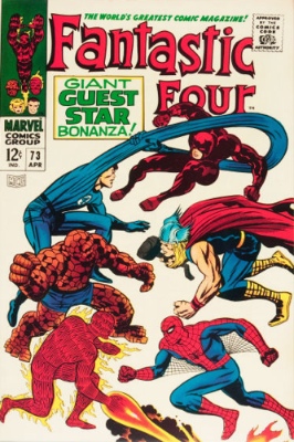 Fantastic Four Comic Book Price Guide