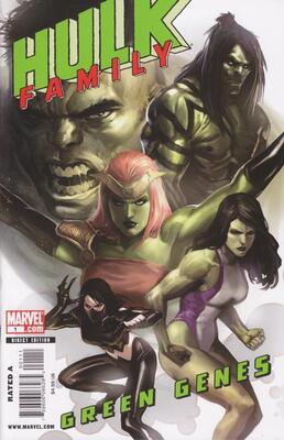 Hulk Family #1: Click Here for Values