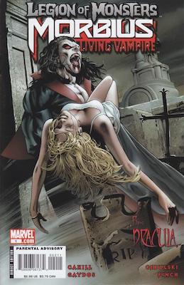 Morbius: Click Here for Values
