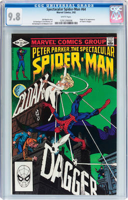 100 Hot Comics: Spectacular Spider-Man #64, 1st Cloak and Dagger. Click to buy a copy at Goldin