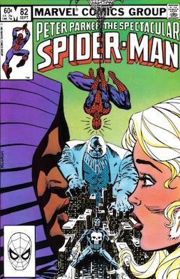 Peter Parker, the Spectacular Spider-Man #82: Click Here for Values