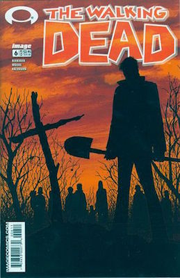 The Walking Dead Comic Price Guide