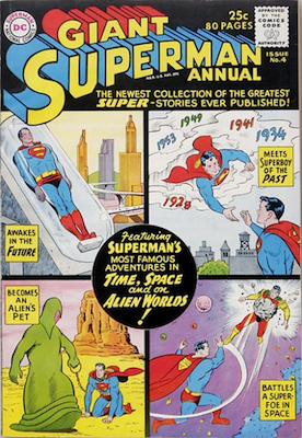 Superman Annual #4: Two page Origins and Powers of the Legion of Super-Heroes