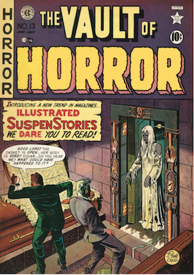 Best Horror Comic Books by Value