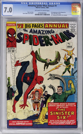 Hot Comics #45: Amazing Spider-Man Annual 1, 1st Sinister Six. We recommend CGC 7.0. Click to buy one from Goldin