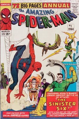 Origin and First Appearance, Sinister Six, Amazing Spider-Man Annual #1, Marvel Comics, 1964. Click for value