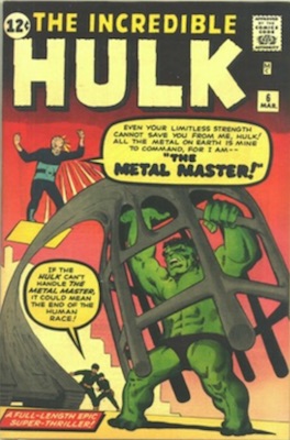 Incredible Hulk Comic Book Price Guide