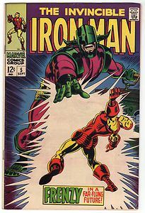 Iron Man Comic Values