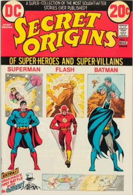 Secret Origins #1, Reprints Superman's Origin. Click for values