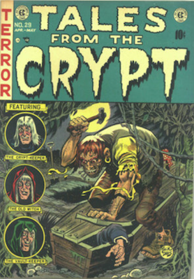 EC Comics Price Guide